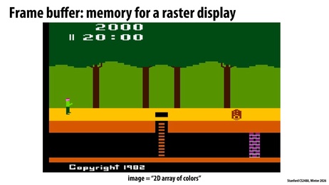 Thumbnail for slide 42