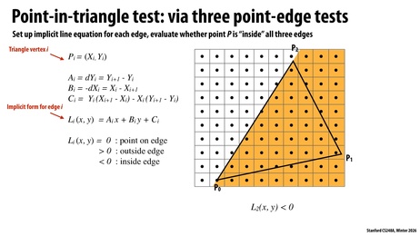 Thumbnail for slide 69