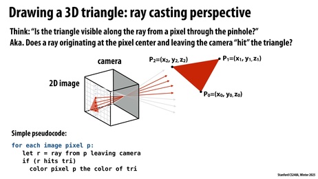 Thumbnail for slide 81