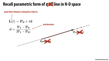 Thumbnail for slide 84