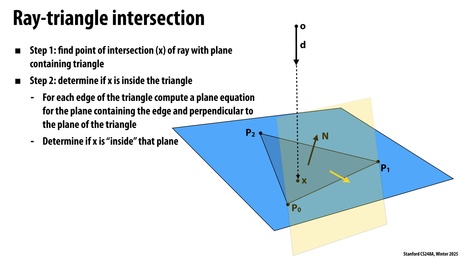 Thumbnail for slide 90