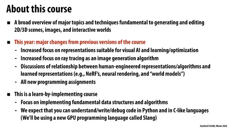 Thumbnail for slide 98