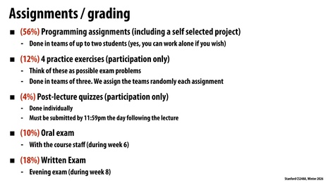 Thumbnail for slide 99