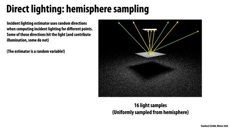 Thumbnail for slide 10