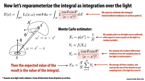 Thumbnail for slide 12