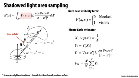 Thumbnail for slide 15