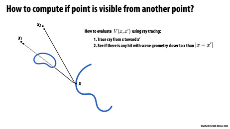 Thumbnail for slide 17