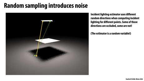 Thumbnail for slide 19