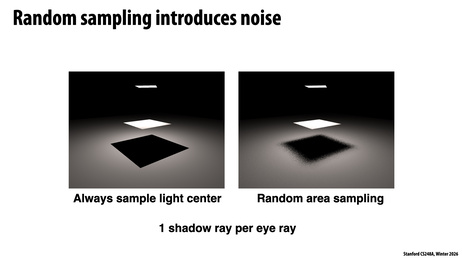 Thumbnail for slide 20