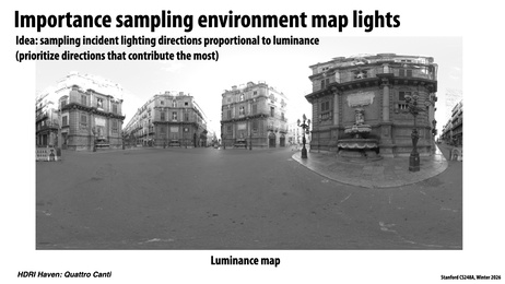 Thumbnail for slide 35