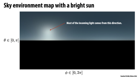 Thumbnail for slide 36