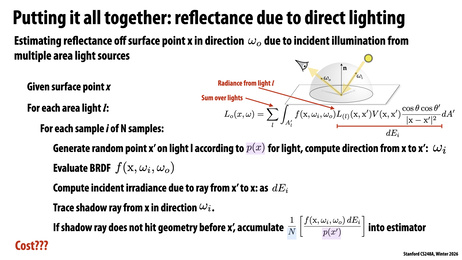 Thumbnail for slide 39