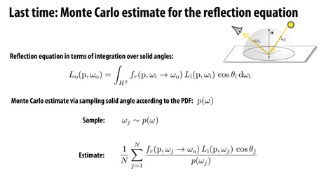 Thumbnail for slide 2