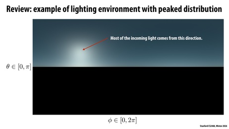 Thumbnail for slide 6