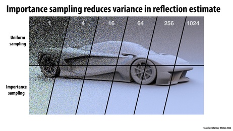 Thumbnail for slide 7