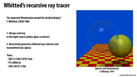 Thumbnail for slide 13