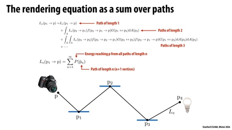 Thumbnail for slide 41