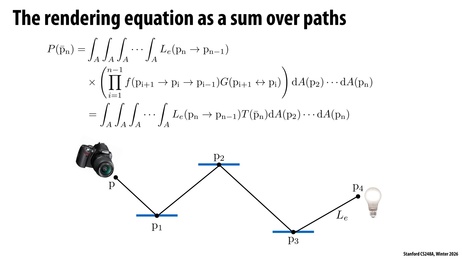 Thumbnail for slide 42