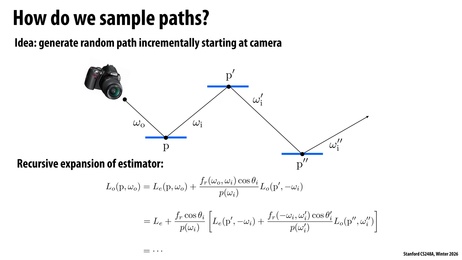 Thumbnail for slide 43