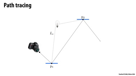 Thumbnail for slide 57