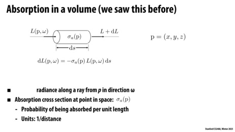 Thumbnail for slide 75