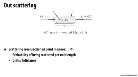 Thumbnail for slide 79