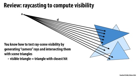 Thumbnail for slide 2