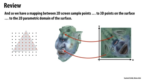 Thumbnail for slide 4