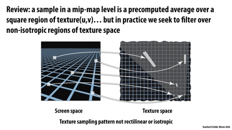 Thumbnail for slide 11