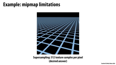 Thumbnail for slide 12