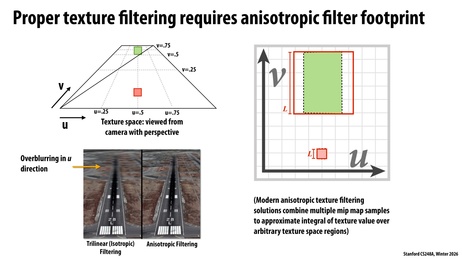 Thumbnail for slide 14