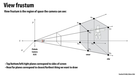 Thumbnail for slide 19
