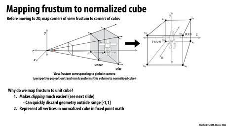 Thumbnail for slide 20