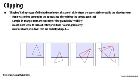 Thumbnail for slide 21