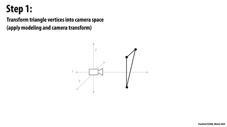 Thumbnail for slide 78