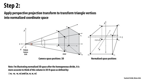 Thumbnail for slide 79