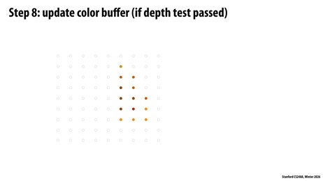 Thumbnail for slide 87