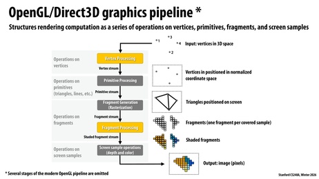 Thumbnail for slide 94