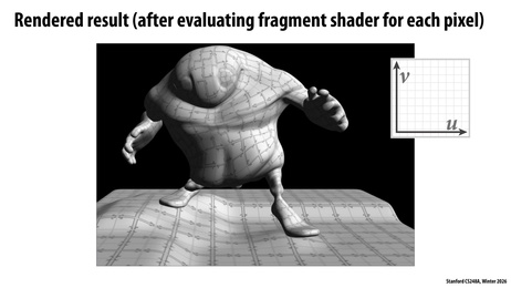 Thumbnail for slide 99