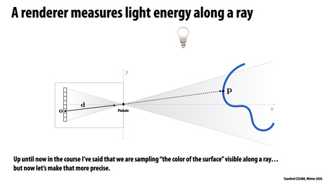 Thumbnail for slide 14