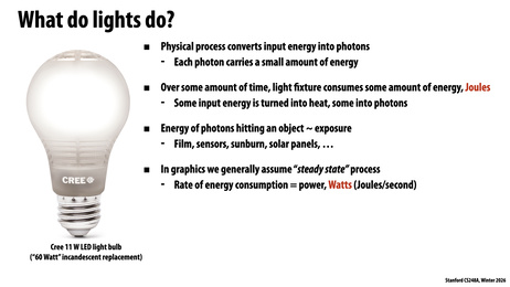 Thumbnail for slide 19