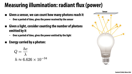 Thumbnail for slide 20