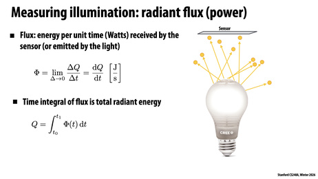 Thumbnail for slide 21