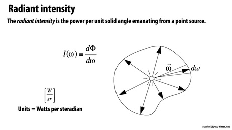 Thumbnail for slide 24