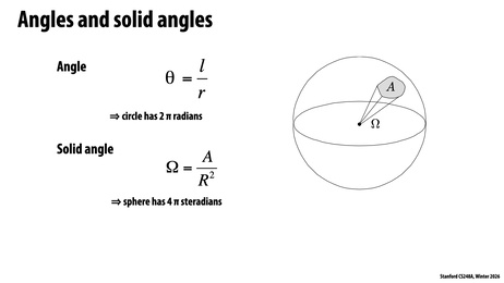 Thumbnail for slide 25