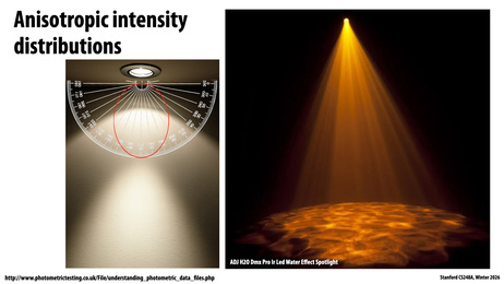 Thumbnail for slide 31