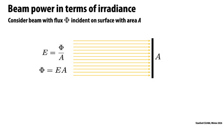 Thumbnail for slide 33