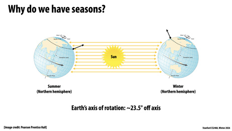 Thumbnail for slide 36