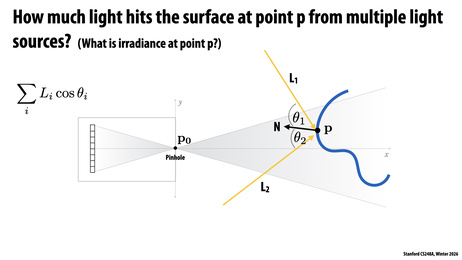 Thumbnail for slide 44