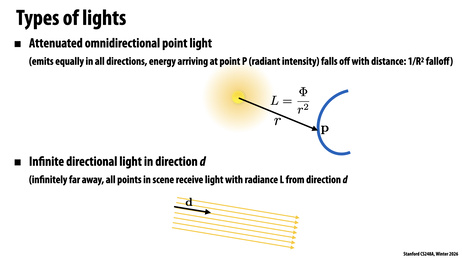 Thumbnail for slide 46